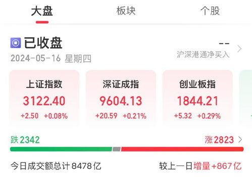 兰州房产爆料最新消息,揭秘新政策与价格走势